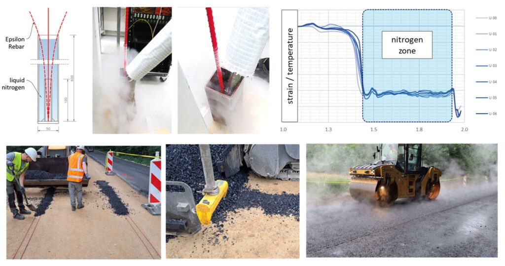 EpsilonRebars withstand a wide temperature range – from approximately -200°C to +180°C